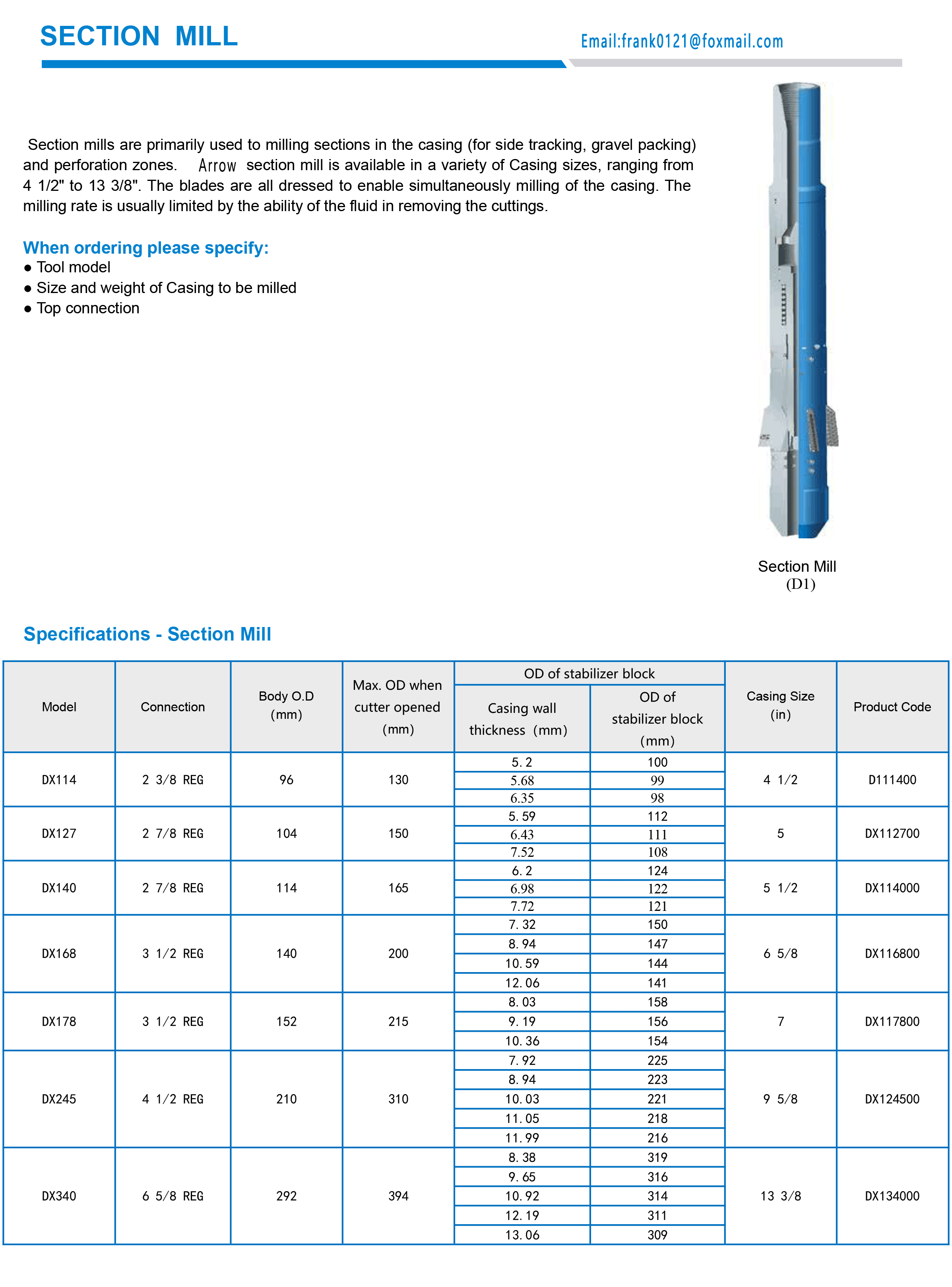 cutting tools details|coupling|joint|petroleum|sucker-rod|polished rod|oil|drilling|rig 