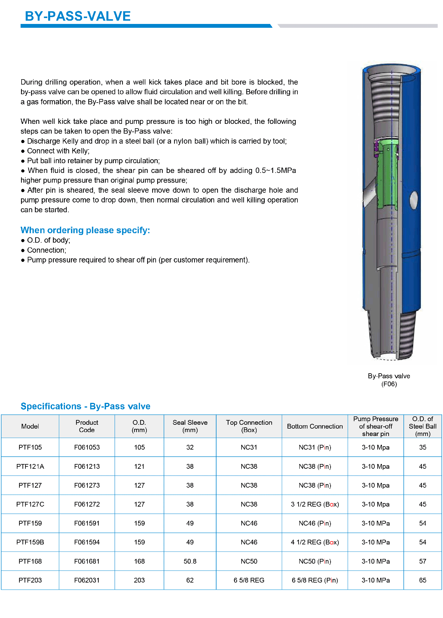 drill by pass valve|sucker rod|coupling|joint|oildield equipment|rig|drilling|oil|petroleum