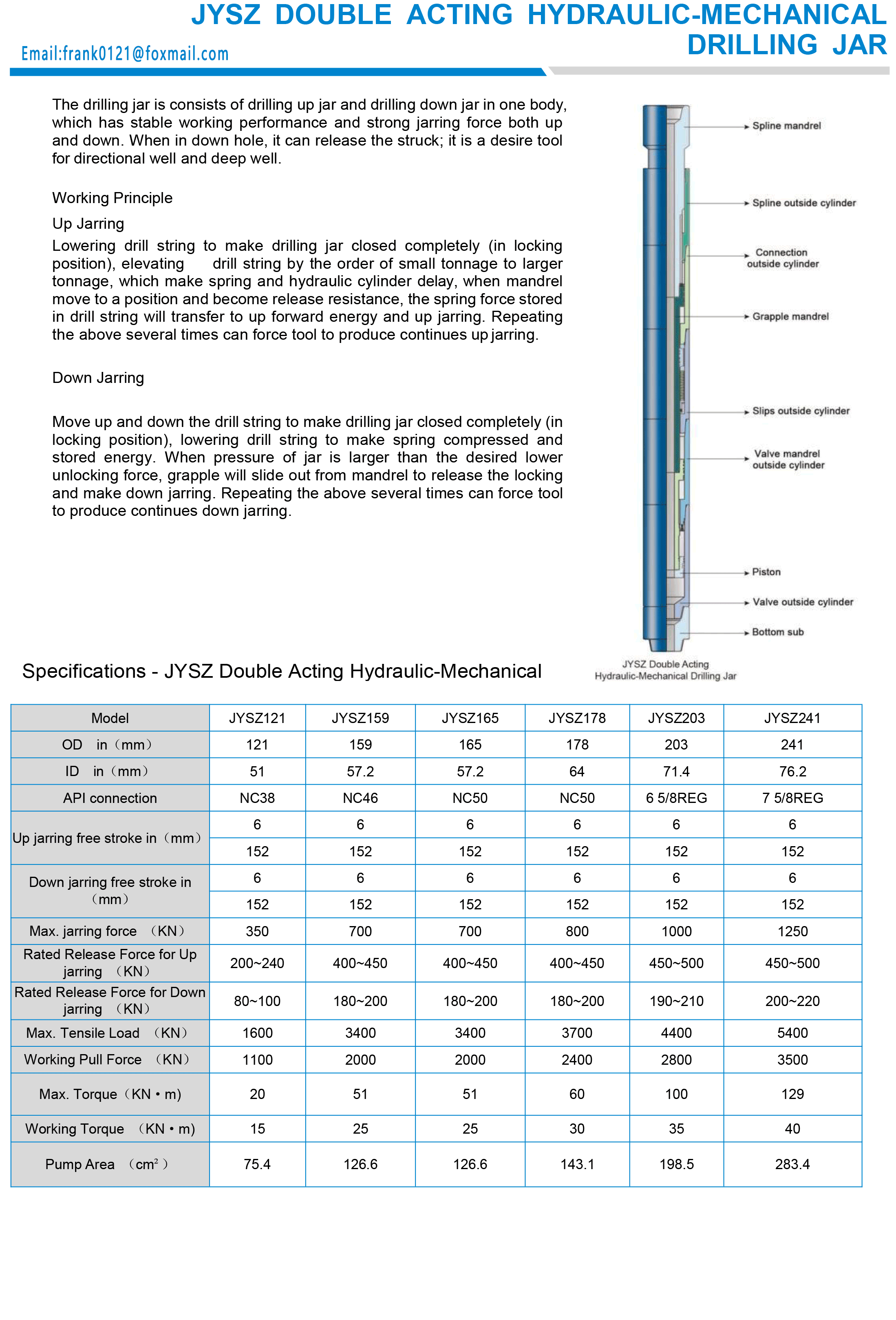 oilfield equipment Drilling Jar