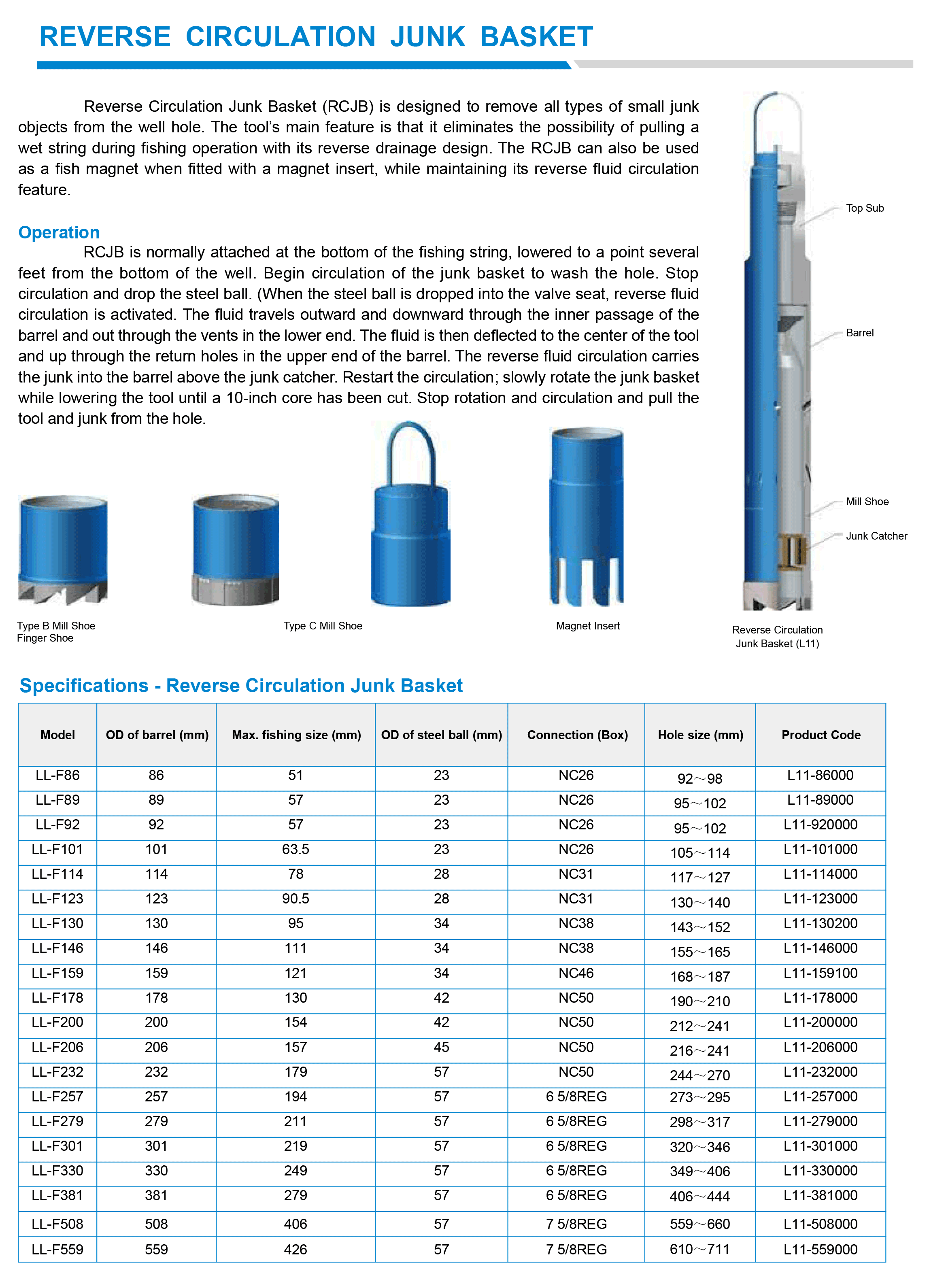 fishing tools|coupling|joint|oildield equipment|rig|drilling|oil|petroleum