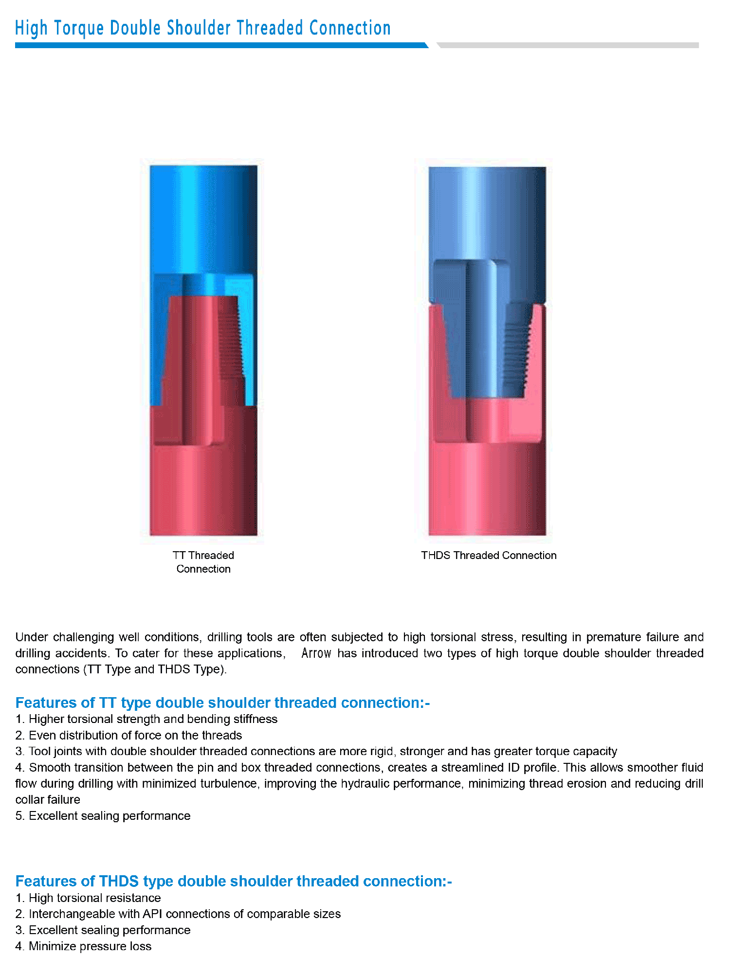 high torque thread|sucker rod|coupling|joint|oildield equipment|rig|drilling|oil|petroleum