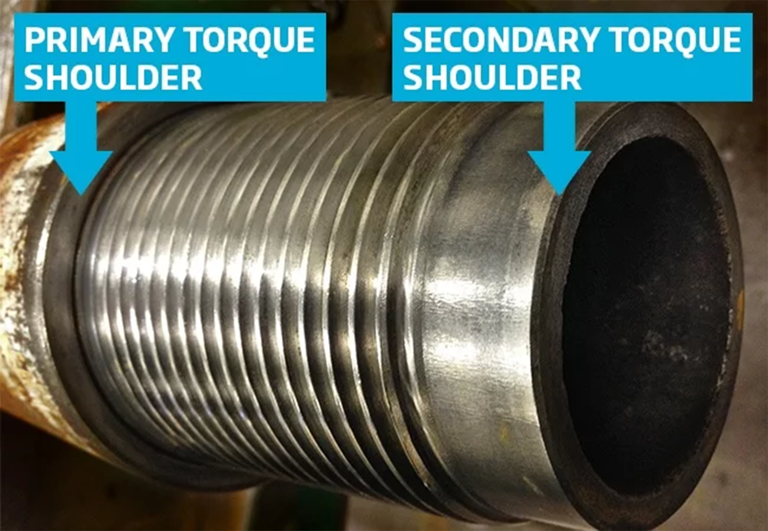 high torque thread|sucker rod|coupling|joint|oildield equipment|rig|drilling|oil|petroleum